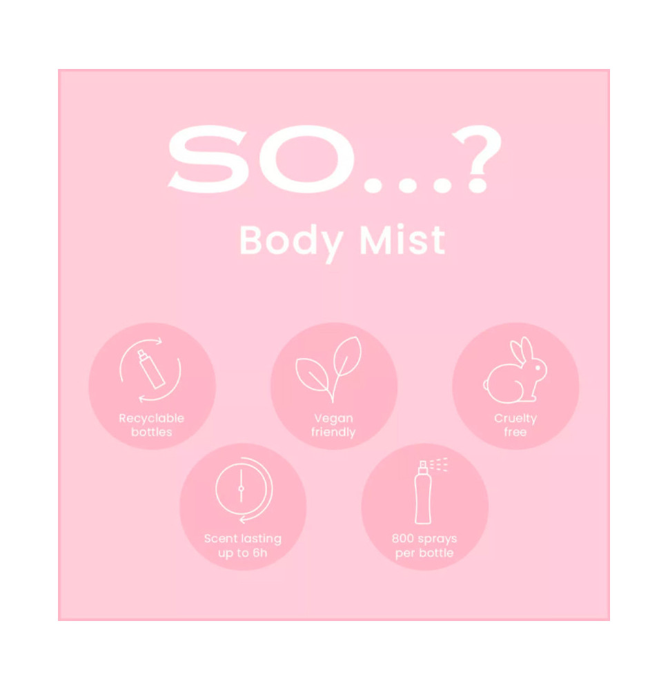 Ibiza Dreams - SO...? - Banango Shop